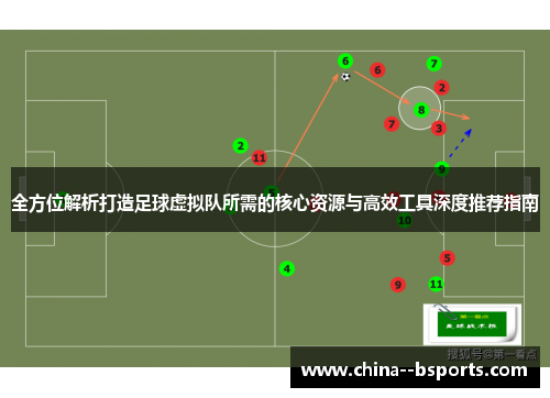 全方位解析打造足球虚拟队所需的核心资源与高效工具深度推荐指南